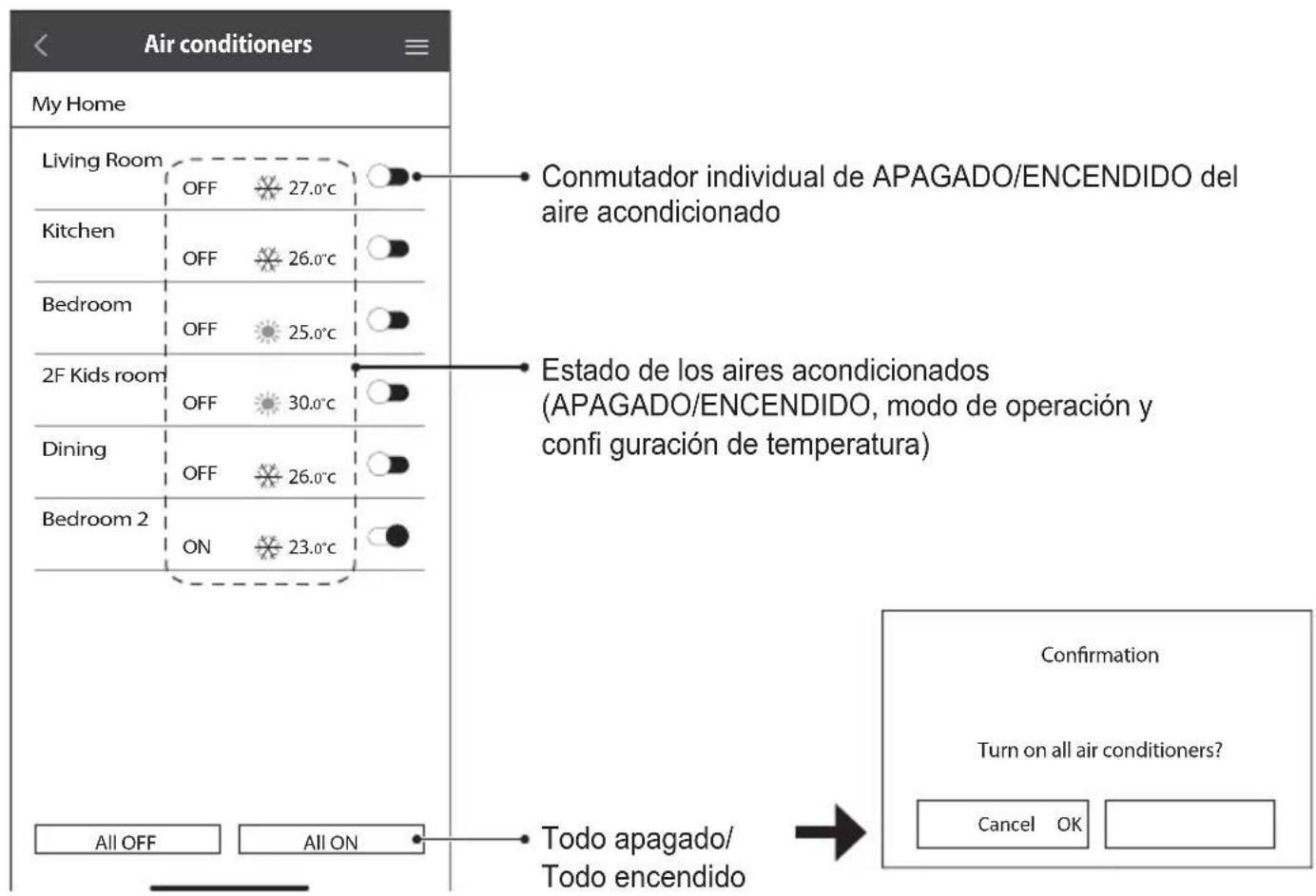 PANASONIC CSZ25XKEW - Inicie la aplicación - 5