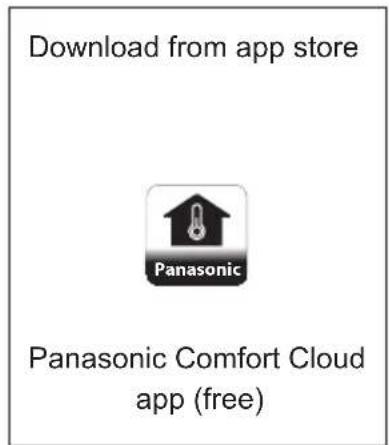 PANASONIC CSZ25XKEW - Network Adaptor (activated) - 5