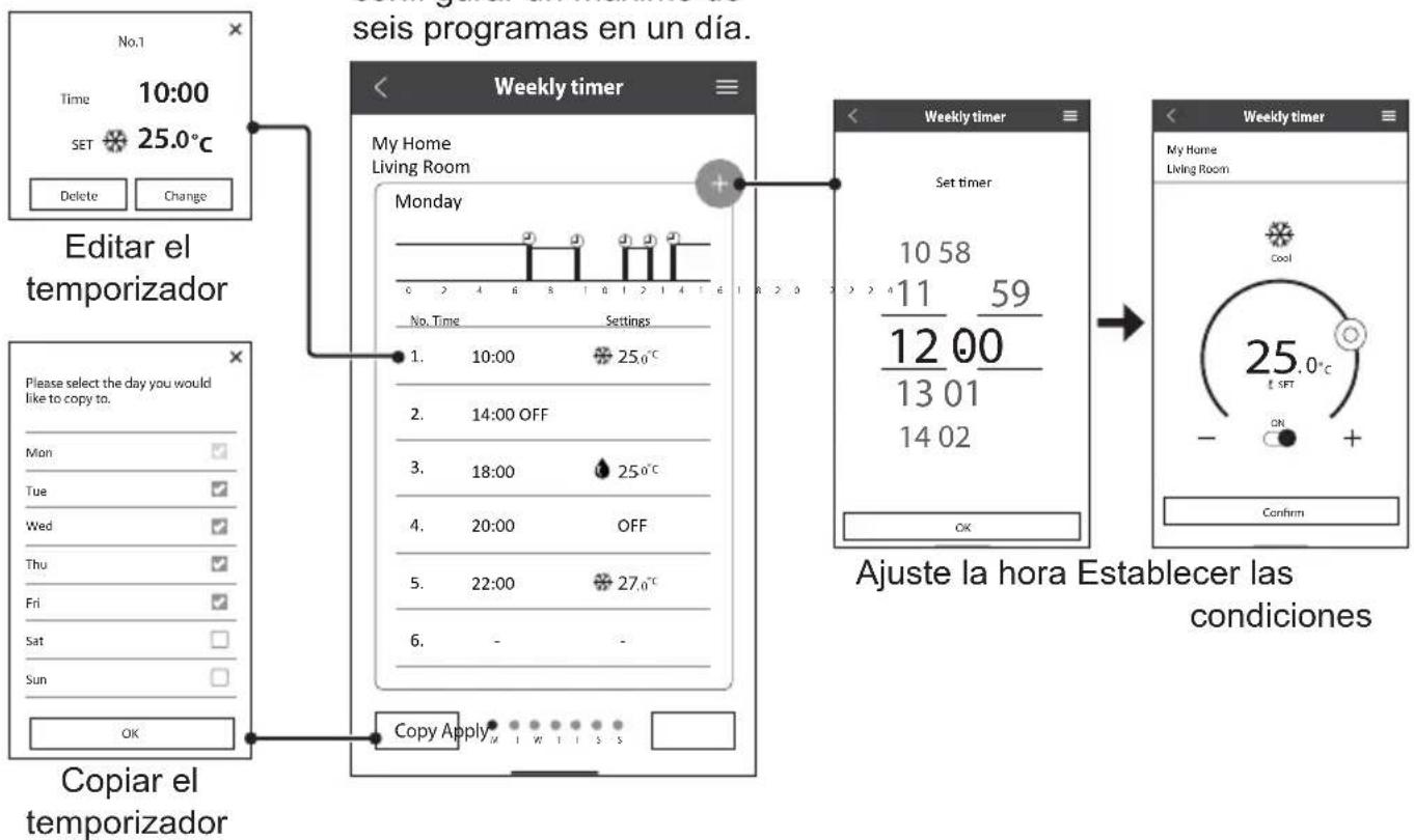 PANASONIC CSZ25XKEW - Temporizadora semanal - 3