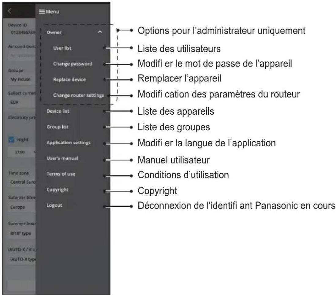 PANASONIC CSZ25XKEW - Menu principal - 1