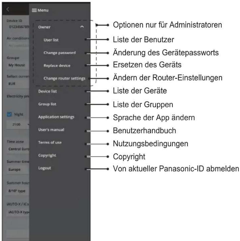 PANASONIC CSZ25XKEW - Hauptmenu - 1