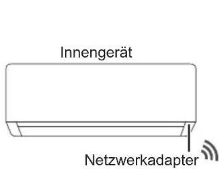PANASONIC CSZ25XKEW - Netzwerkadapter (aktiviert) - 3