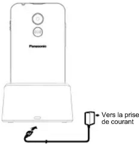 PANASONIC KXTU155EXRN - Utilisation du support de chargement - 1