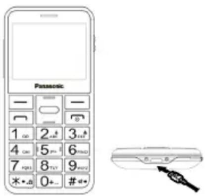 PANASONIC KXTU155EXRN - Adaptateur secteur ou connection USB - 1