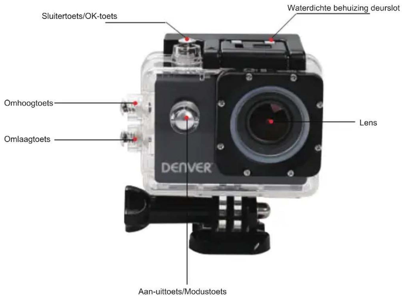 DENVER ACT320 - Inleiding tot uiterlijk en toetsen - 2