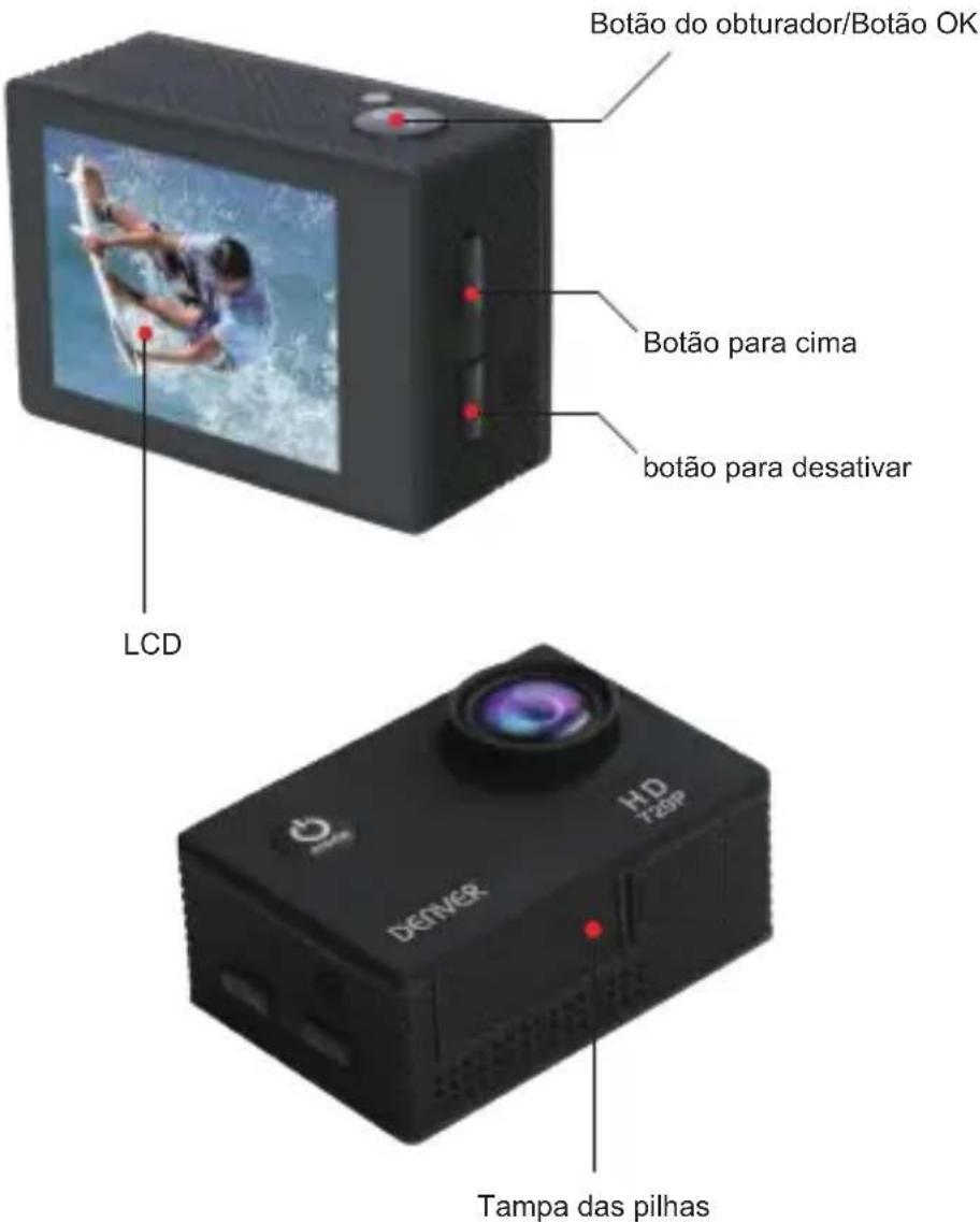 DENVER ACT320 - Introdução ao aspeto e teclas - 3