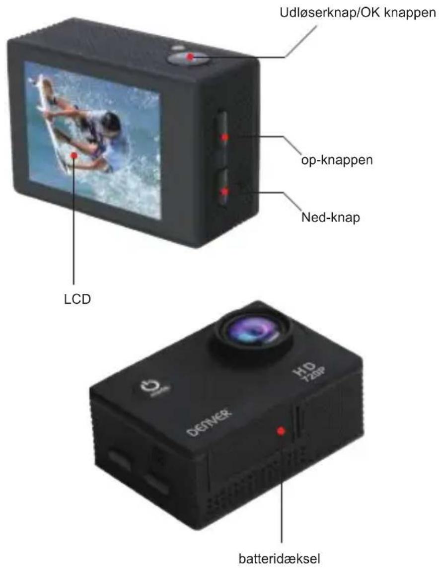 DENVER ACT320 - Introduktion og oversigt over knapper og kontroller - 3