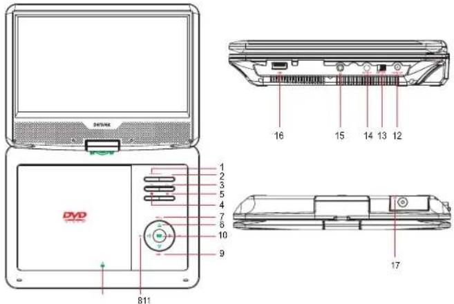 DENVER MT1087T2H - Remarques sur les droits d'auteur (Copyrights) - 1