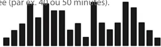 Cardiostrong TX30 - P-07 Fartlek - 1