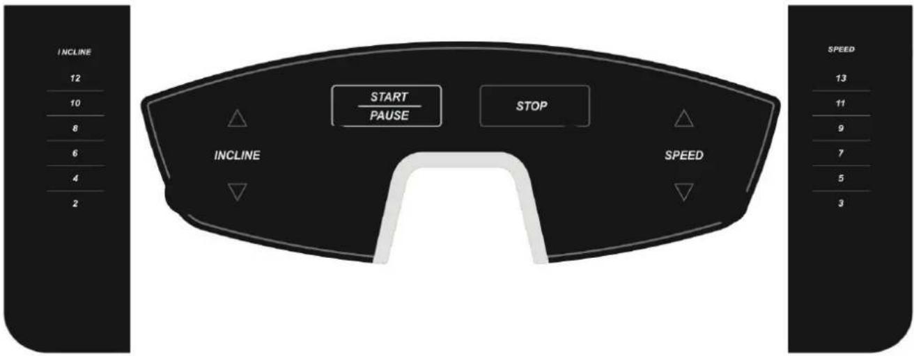Cardiostrong TX30 - Fonctions des touches - 1