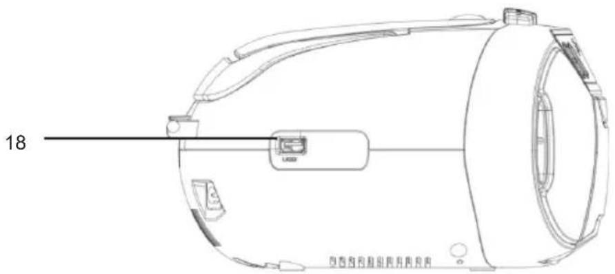 THOMSON RK250UCD - Panorama dei componenti - 3