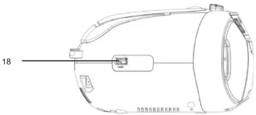 THOMSON RK250UCD - Description de l'appareil - 3