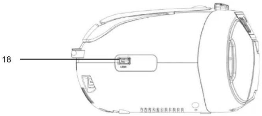 THOMSON RK250UCD - Vista geral dos componentes - 3