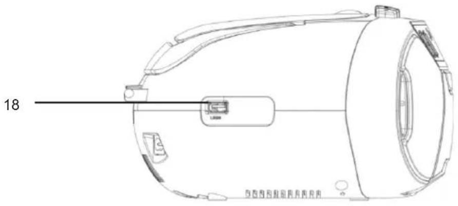 THOMSON RK250UCD - Overview of the Components - 3