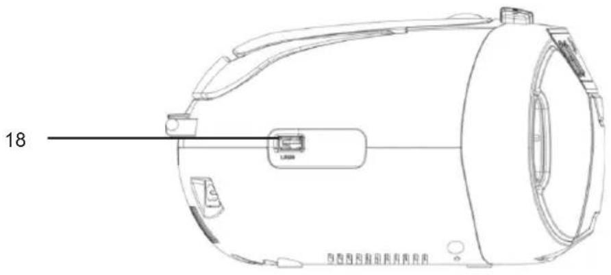 THOMSON RK250UCD - Vista general de los componentes - 3