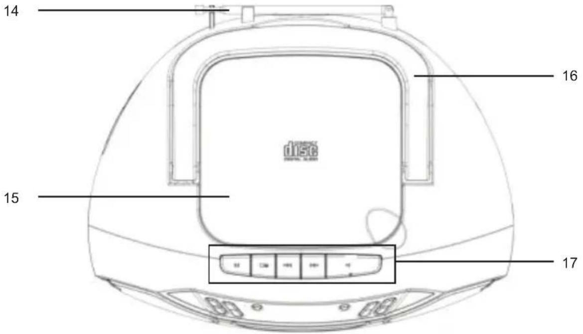 THOMSON RK250UCD - Overzicht van de onderdelen - 2