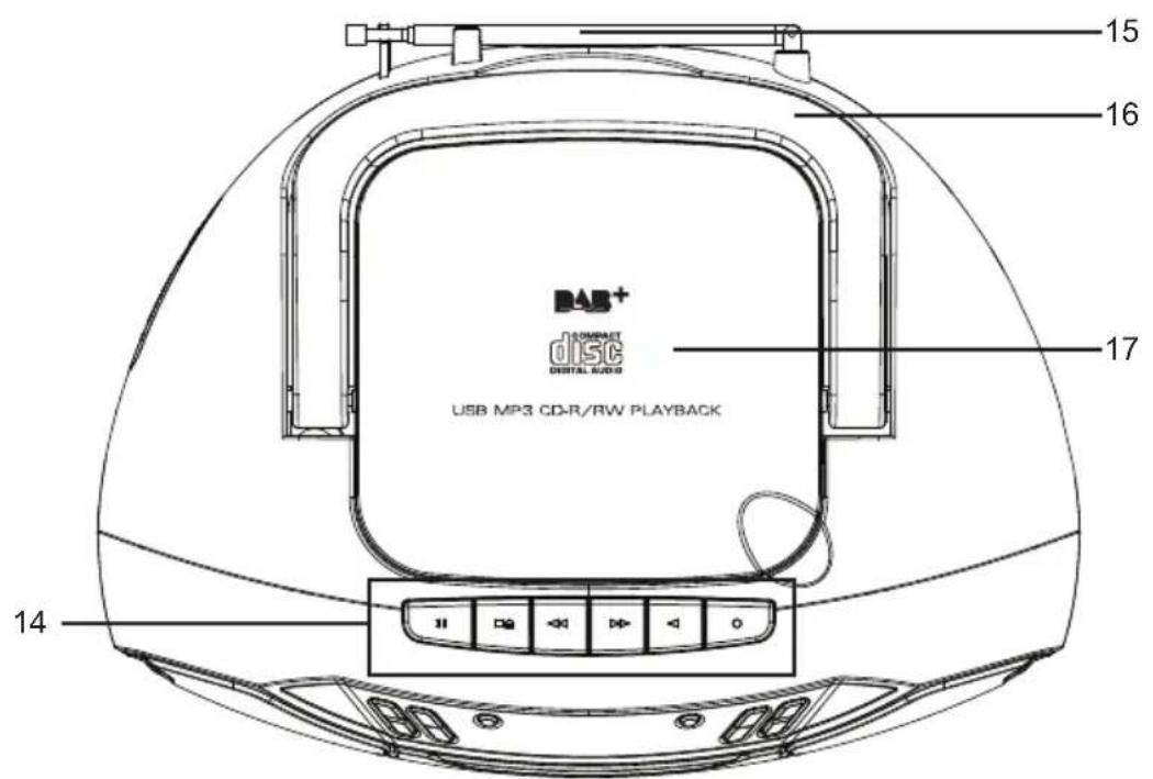 THOMSON RK250UDABCD - Description de l'appareil - 2