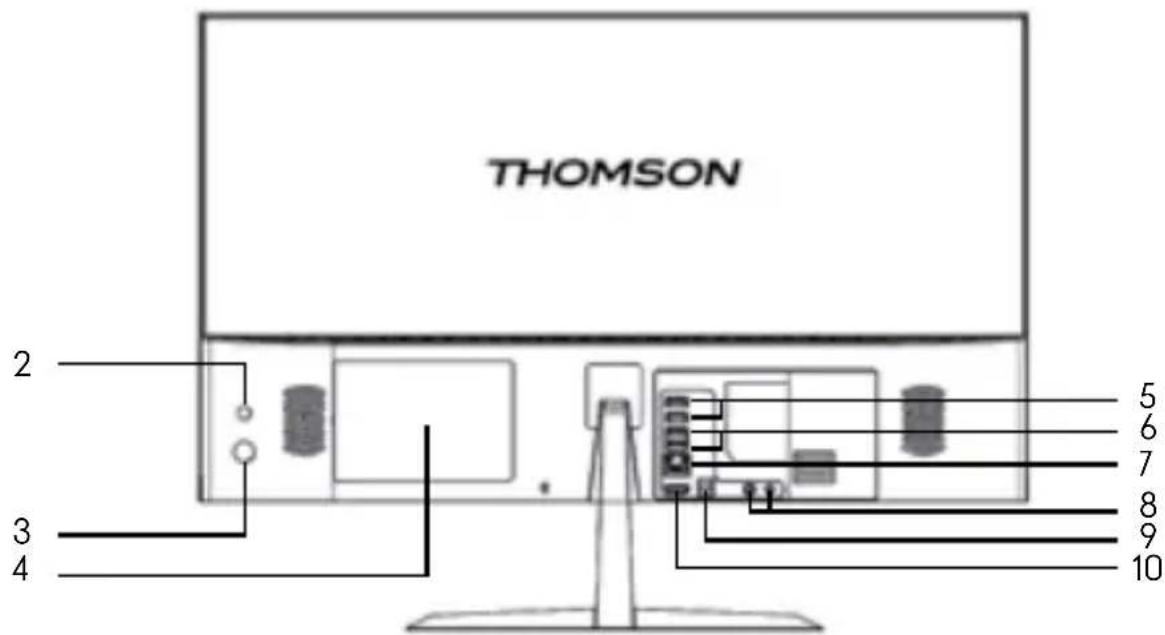 THOMSON AIO 24 - Achteraanzlicht - 1