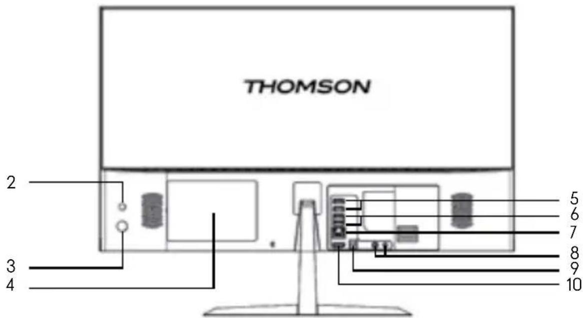 THOMSON AIO 24 - Rückansicht - 1