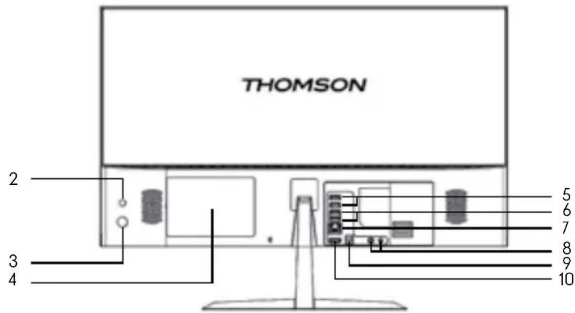 THOMSON AIO 24 - - Presentation of the device - - 2