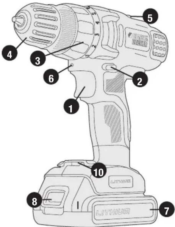 BLACK & DECKER LDX220 - DESCRIPTION FONCTIONNELLE - 2