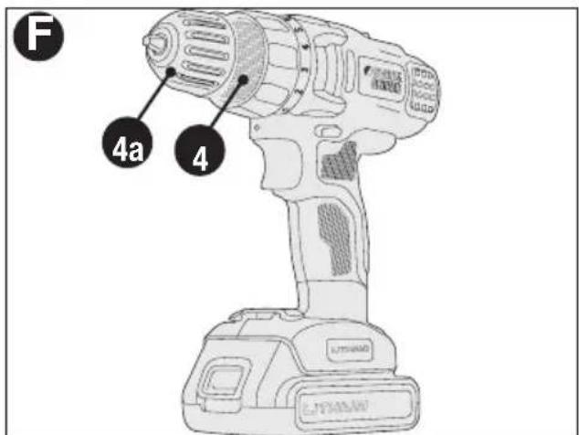 F 4a 4