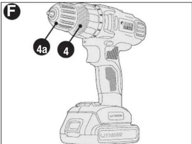 F 4a 4