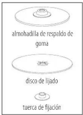 DEWALT DWE46166N - Discos de esmerilado de 115 mm (4,5") y 150 mm (6") - 7