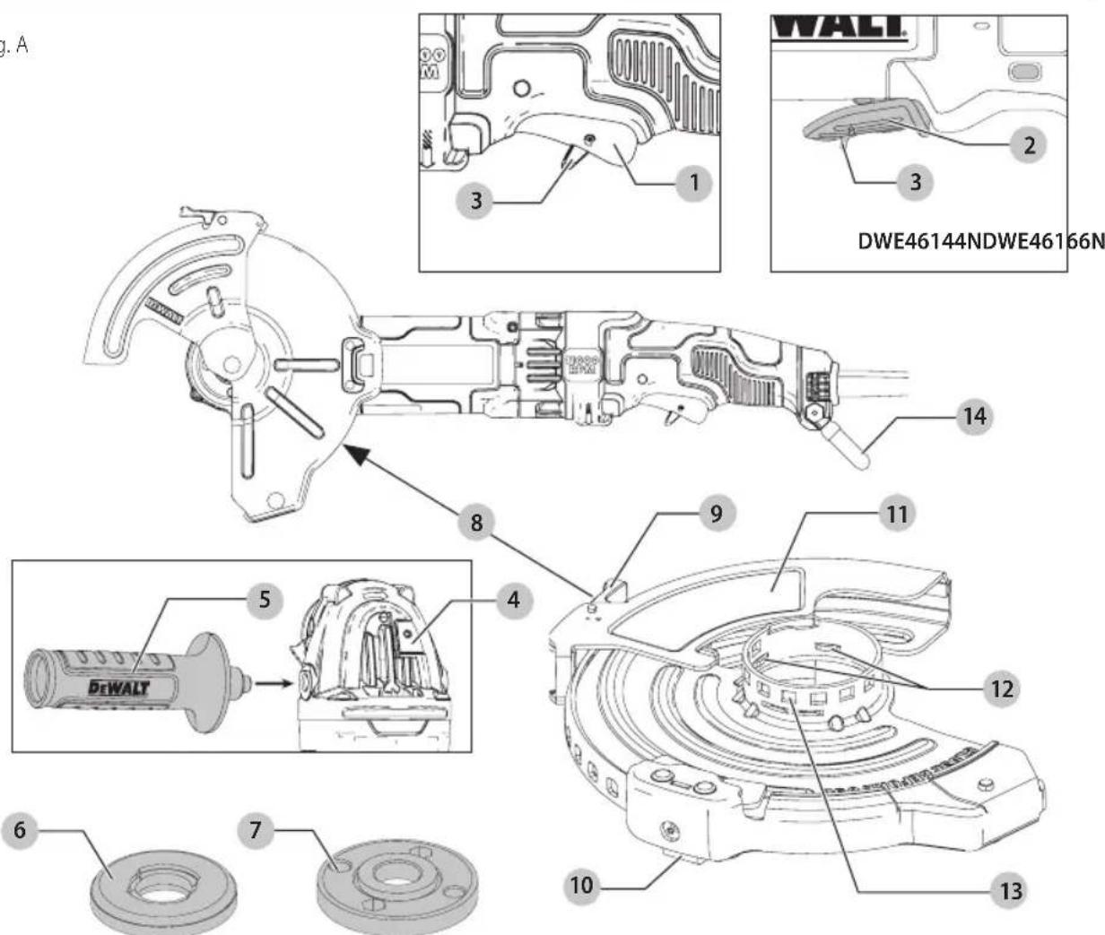 DEWALT DWE46166N - Definiciones: Simbolos y palabras de alerta de seguridad - 1