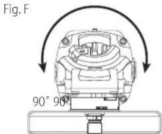 DEWALT DWE46166N - Rotating The Gear Case (Fig. F) - 1