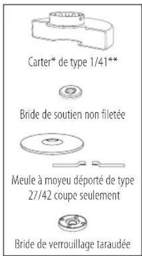 DEWALT DWE46166N - Meules à tronconner de 115 mm (4,5 po) et 150 mm (6 po) - 1