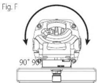 DEWALT DWE46166N - Rotación de la caja de engranajes (Fig. F) - 1