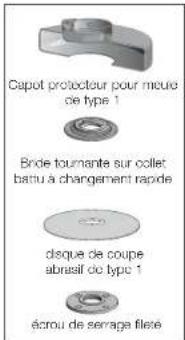 DEWALT D28114N - Disques de coupe de 114,3 mm et de 127 mm (4-1/2 et 5 po) - 1