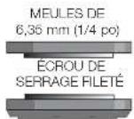 DEWALT D28114N - ASSEMBLAGE DE MEULES SANS MOYEU (FIG. 9, 10) - 3