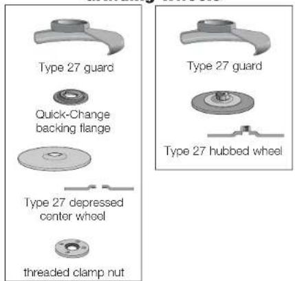 DEWALT D28114N - 4-1/2" (114.3 mm) and 5" (127 mm) Grinding Wheels - 1