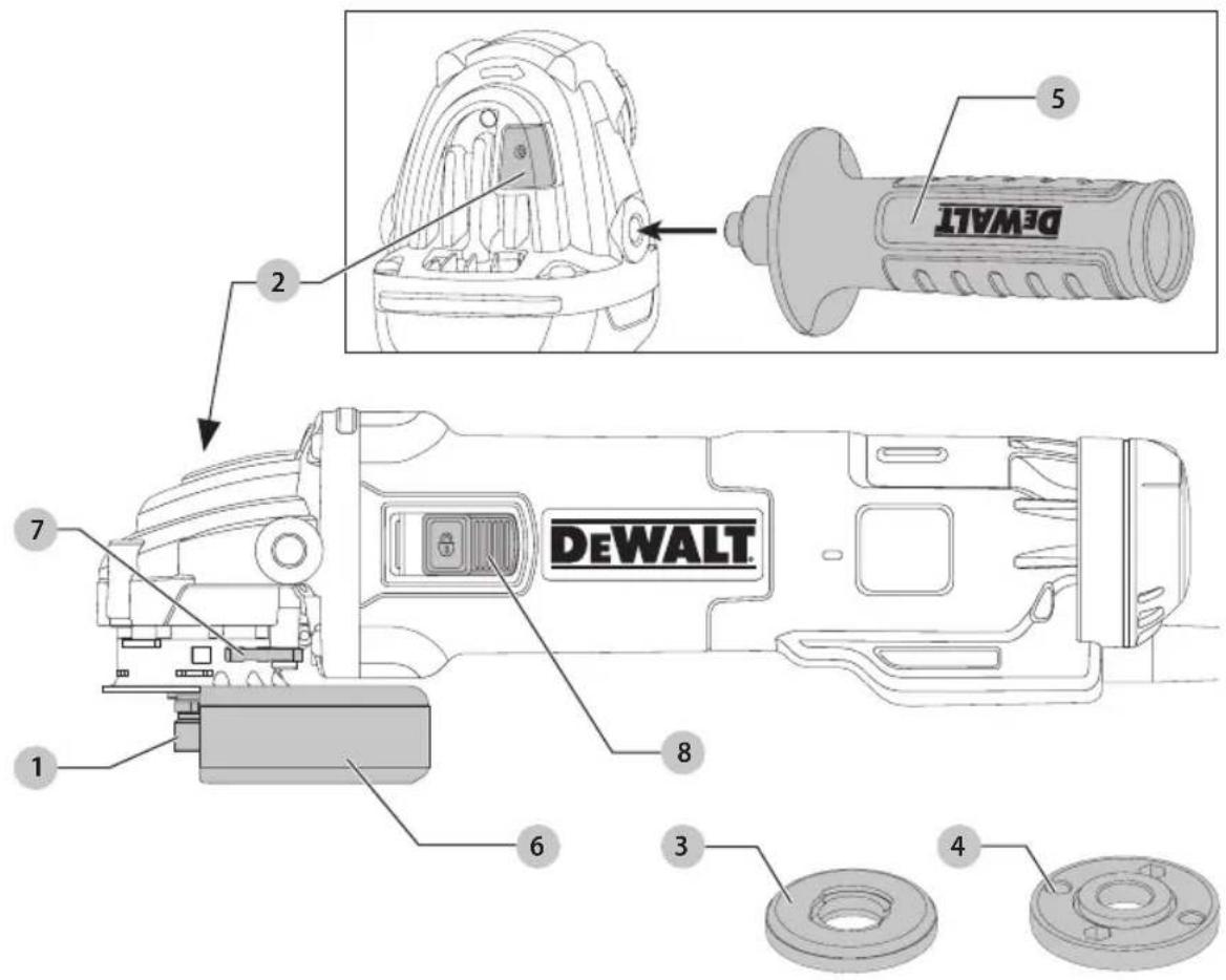 DEWALT DWE43140 - Definitions: Safety Alert Symbols and Words - 1