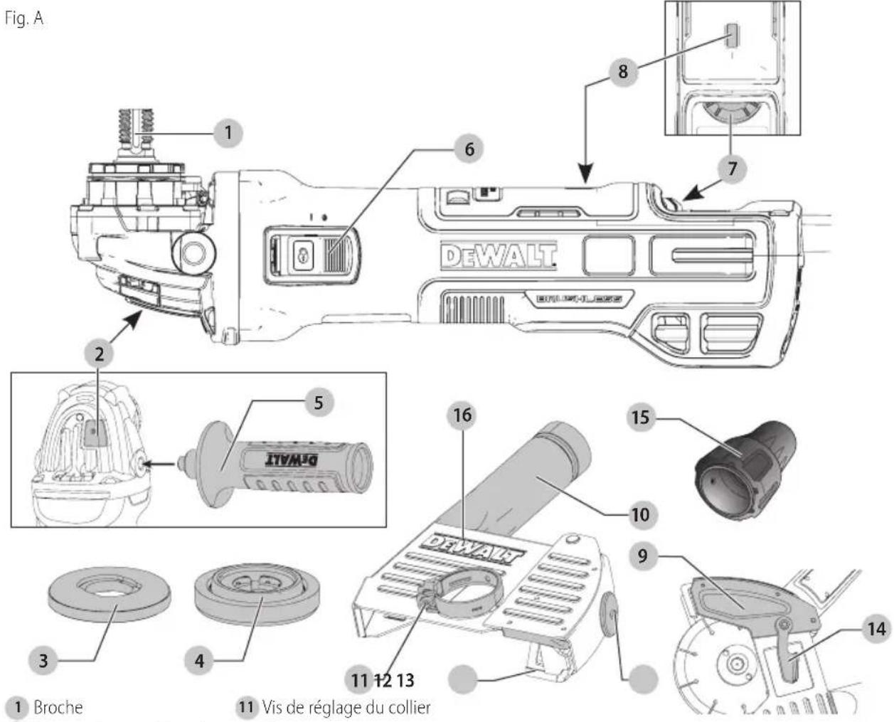 DEWALT DWE46202 - Définitions : symboles et termes d'alarmes sécurité - 1