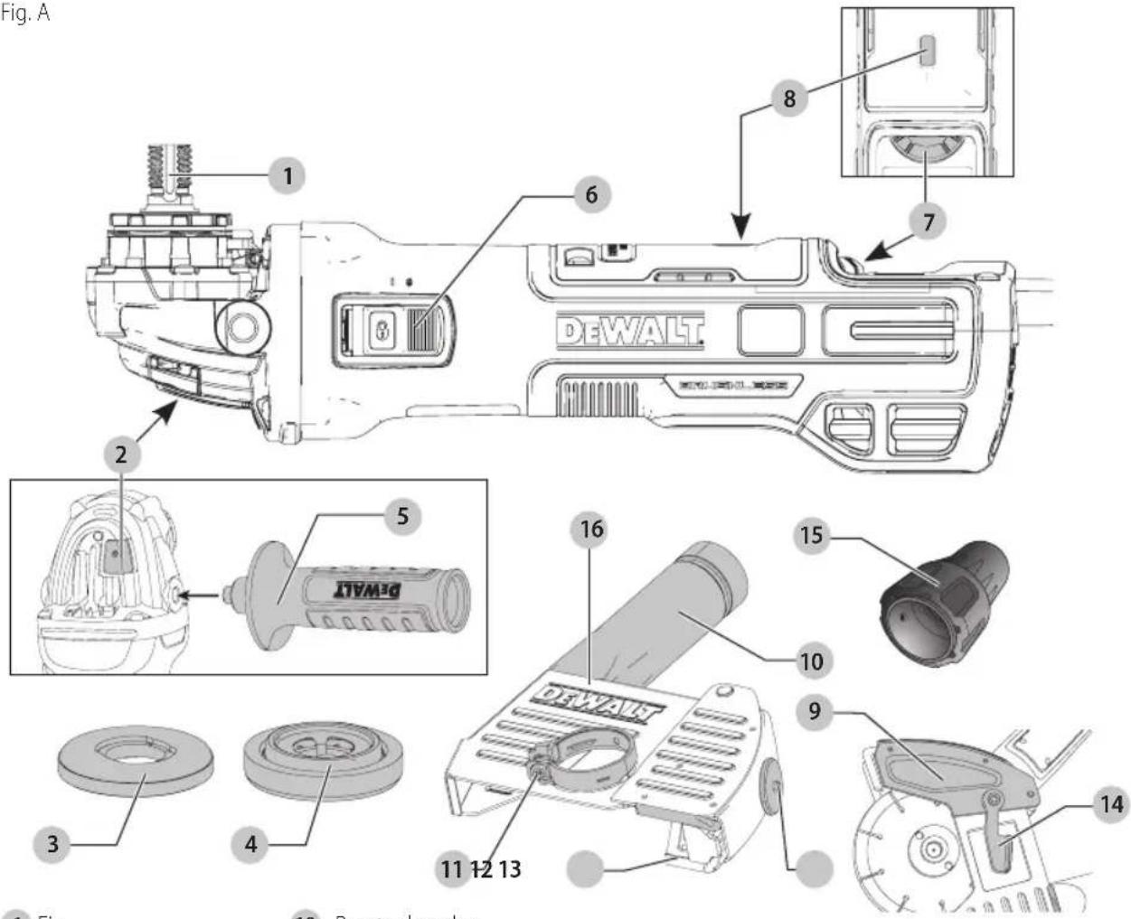 DEWALT DWE46202 - Definiciones: Simbolos y palabras de alerta de seguridad - 1