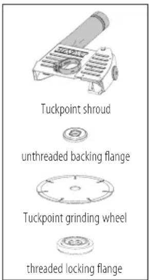 DEWALT DWE46202 - Tuckpoint Guard & Grinding Wheels - 1