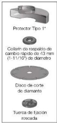 DEWALT D28066N - 6" (152 mm) Cutting Wheels - 3