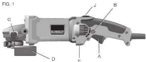 DEWALT D28066N - COMPONENTS (Fig. 1) - 1