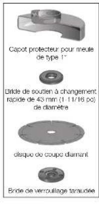 DEWALT D28066N - Disques de coupe de 152 mm (6 po) - 3
