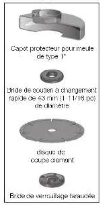 DEWALT D28066N - Disques de coupe de 152 mm (6 po) - 5