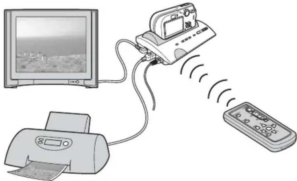 SONY CSSPHB - Caractéristiques - 1