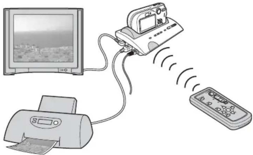 SONY CSSPHB - Features - 1