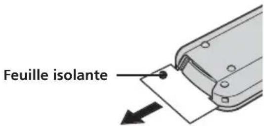 Feuille isolante