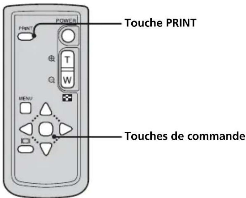 SONY CSSPHA - Pour insérer l'heure et la date sur des images - 1