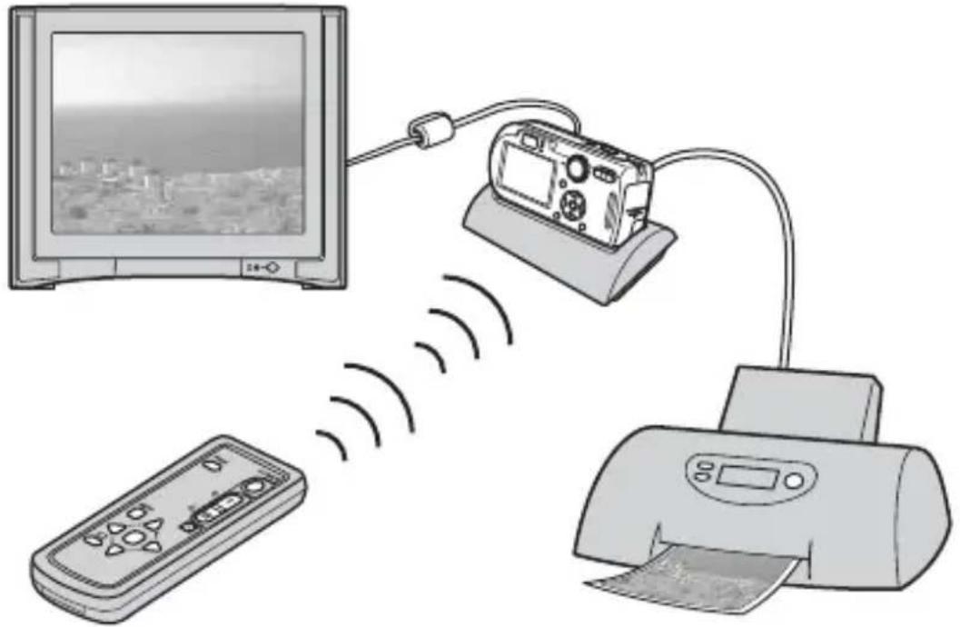 SONY CSSPHA - Fonctions - 1