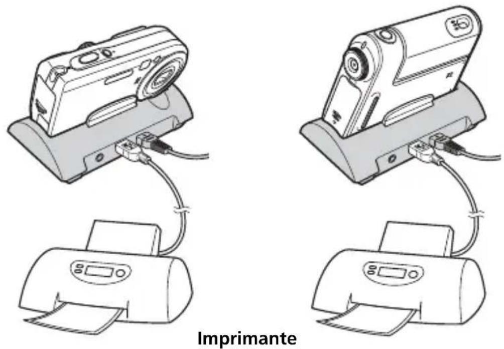 SONY CSSPHA - Réglez le mode USB de l'appareil photo sur PictBridge. - 3