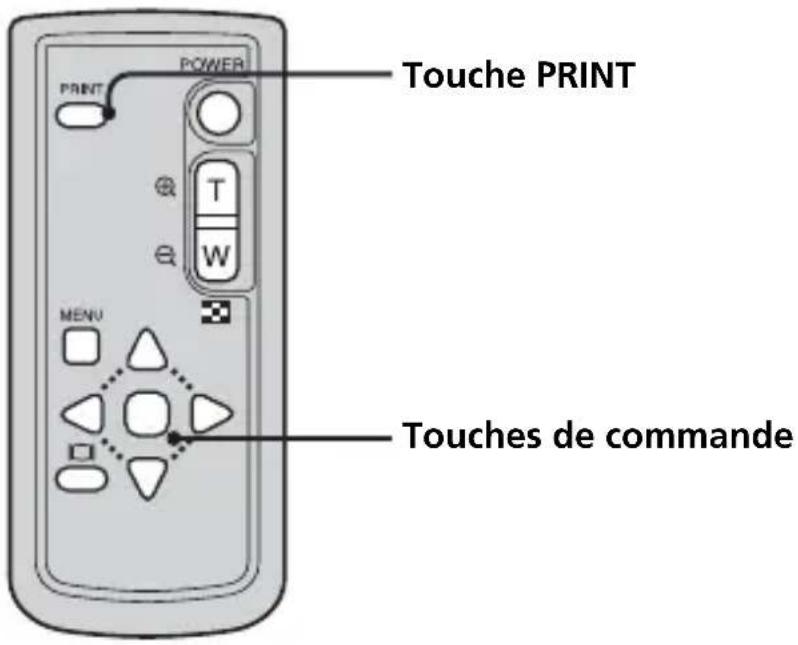SONY CSSPHA - Impression de photos à l'aide de la télécommande - 1